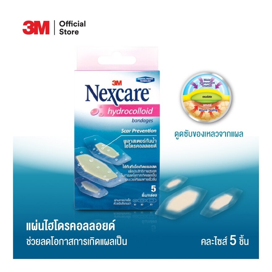 กล่อง image