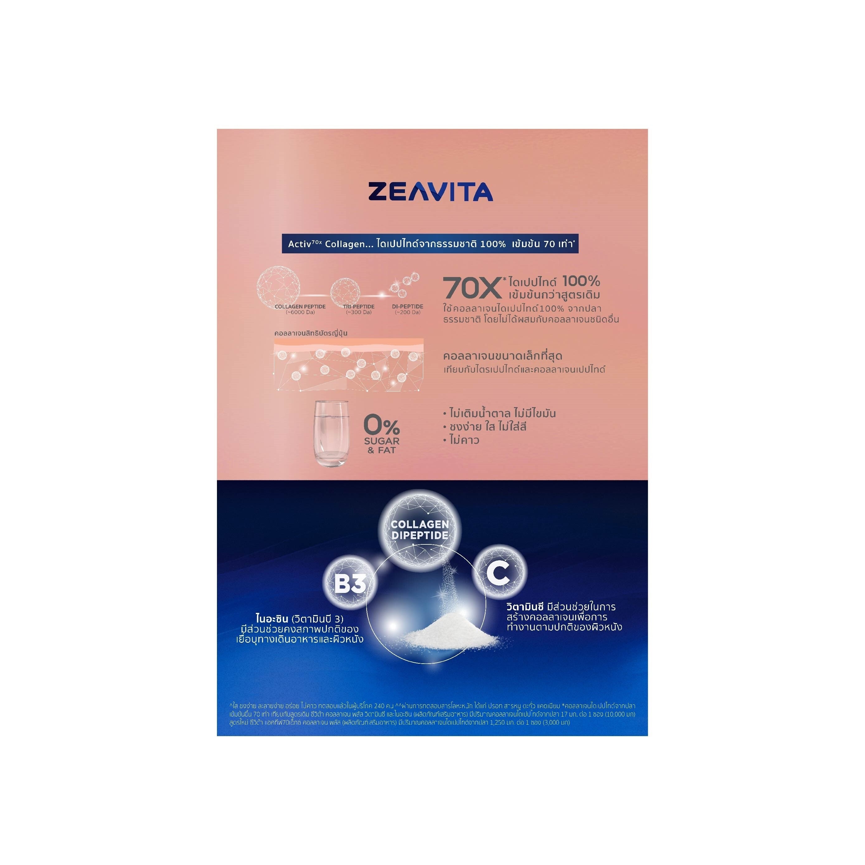 คอลลาเจนพลัสไดเปปไทด์ Zevita ซีวิต้า เข้มข้นขึ้น 70 เท่า 30 ซอง x1 กล่อง