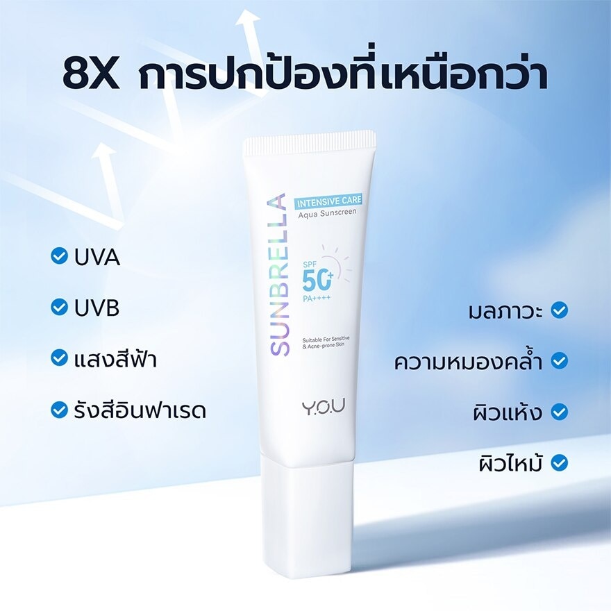 Y.O.U Sunbrella Intensive Care Aqua Sunscreen SPF50+ PA++++ 40ml.