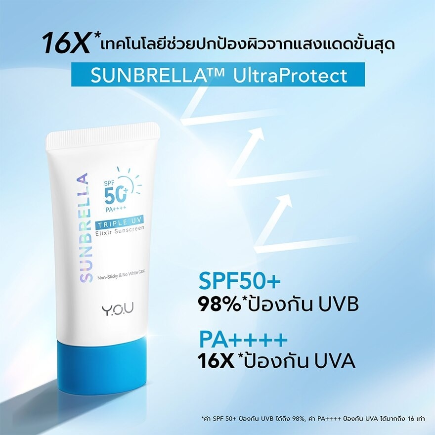 Y.O.U Sunbrella Triple UV Elixir Sunscreen SPF50+ PA++++ 40ml.