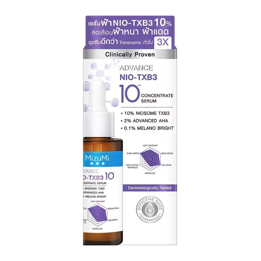 MizuMi Advance Nio-TXB3 Concentrate Serum 30 ml.