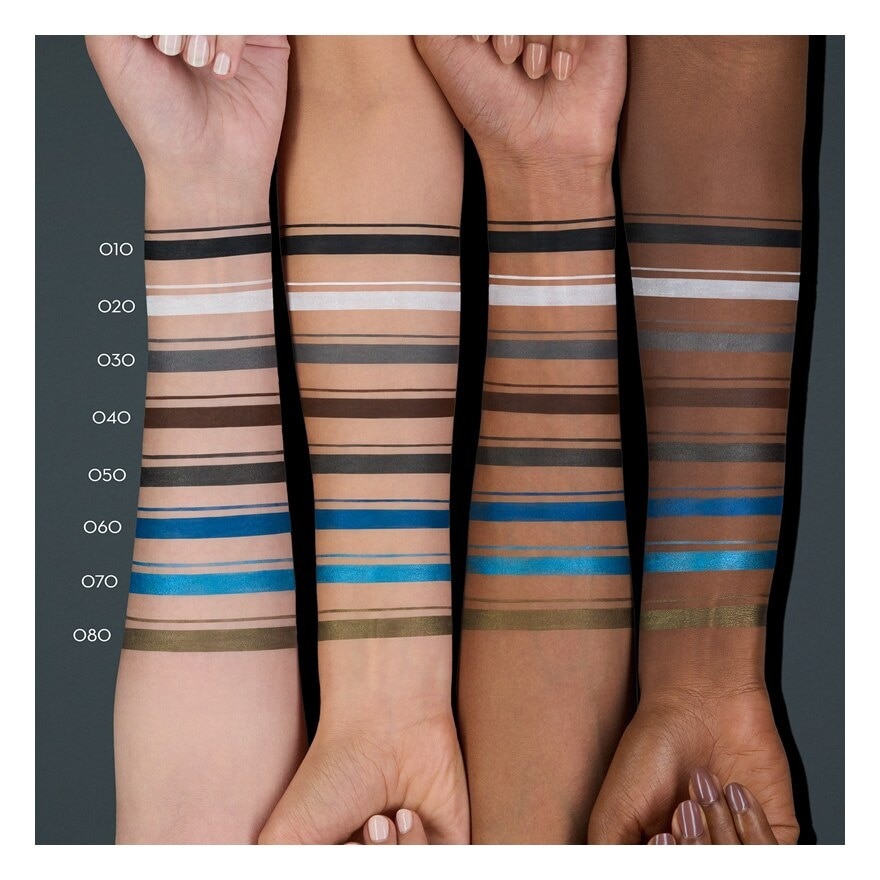 Catrice Kohl Kajal Eyeliner Waterproof 0.78g. 040 Optic Brown Choc