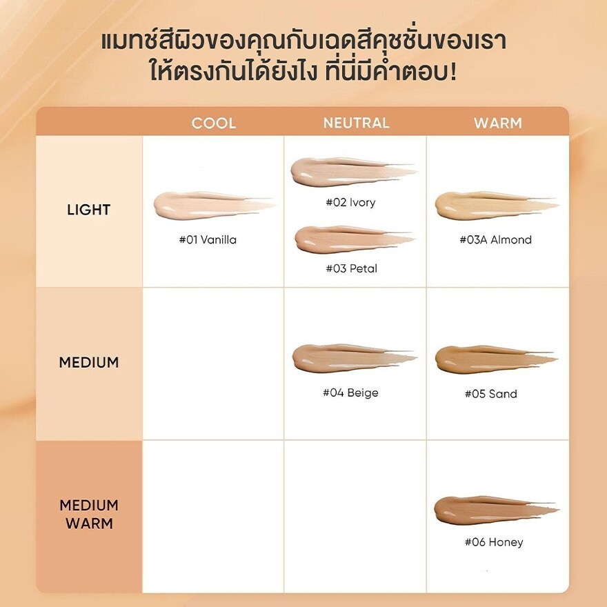 สกินทิฟิค โคฟเวอร์ ออล์ เพอร์เฟค คุชชั่น SPF35 PA++++ 02 ไอวอรี่ (ผิวสว่างโทนกลาง ธรร