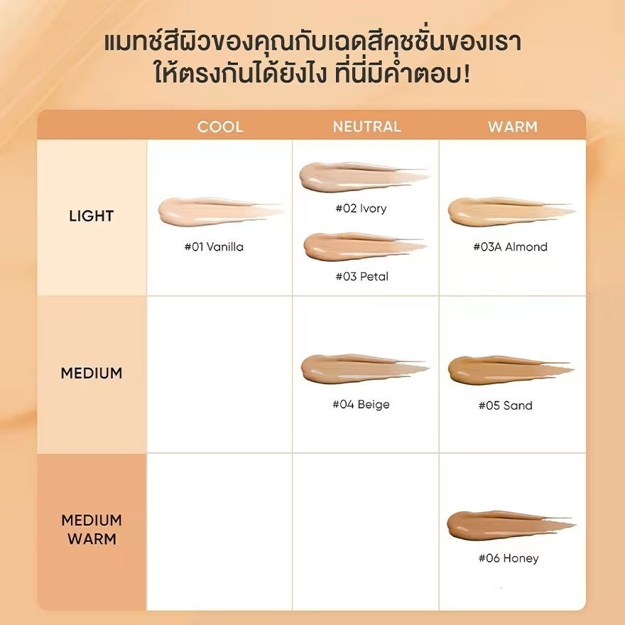 สกินทิฟิค โคฟเวอร์ ออล์ เพอร์เฟค คุชชั่น SPF 35 PA++++ 01 วานิลา (ผิวขาวโทนเย็น)