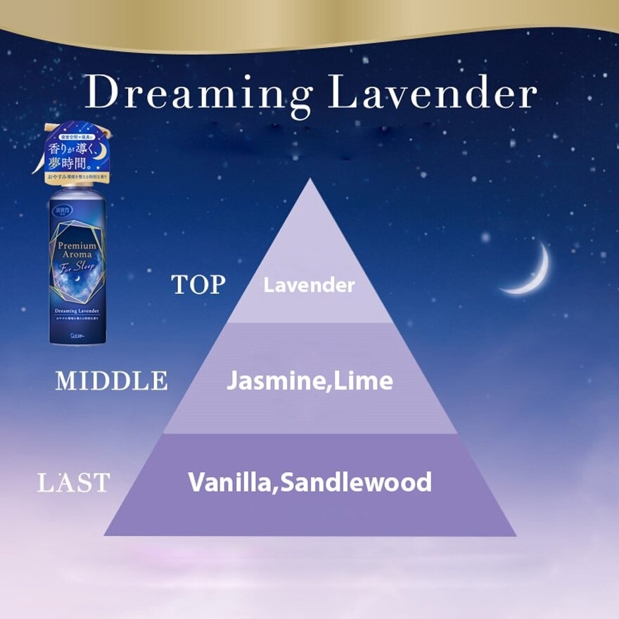 Shaldan Shoshuriki Premium Aroma Spray for Sleep 165ml. Dreaming Lavender