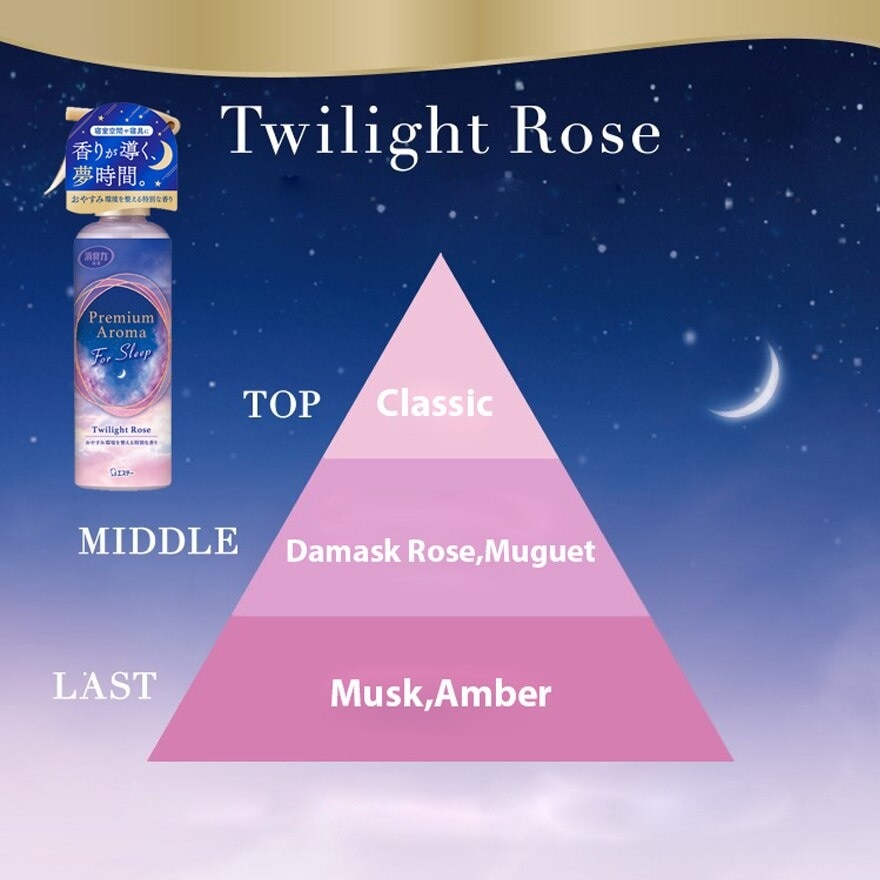 Shaldan Shoshuriki Premium Aroma Spray for Sleep 165ml. Twilight Rose