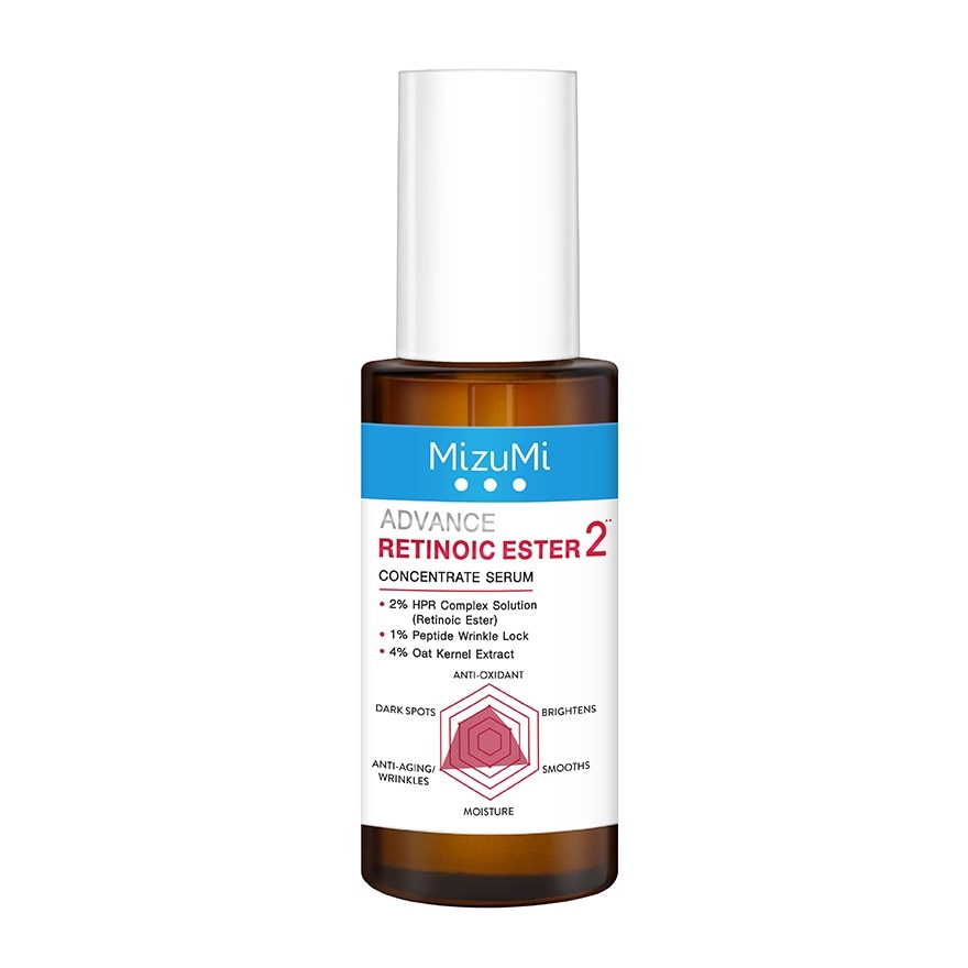 MizuMi Advance Retinoic Ester Concentrate Serum 30 ml.