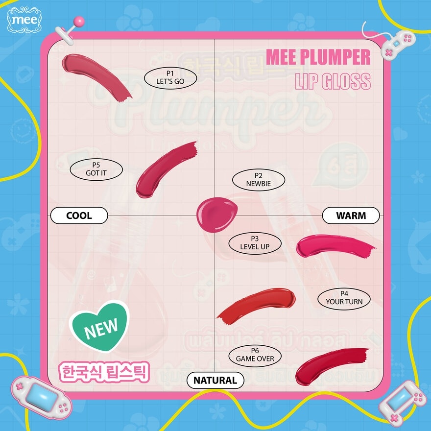 มี พลัมเปอร์ ลิป กลอส 2ก. P6 เกม โอเวอร์