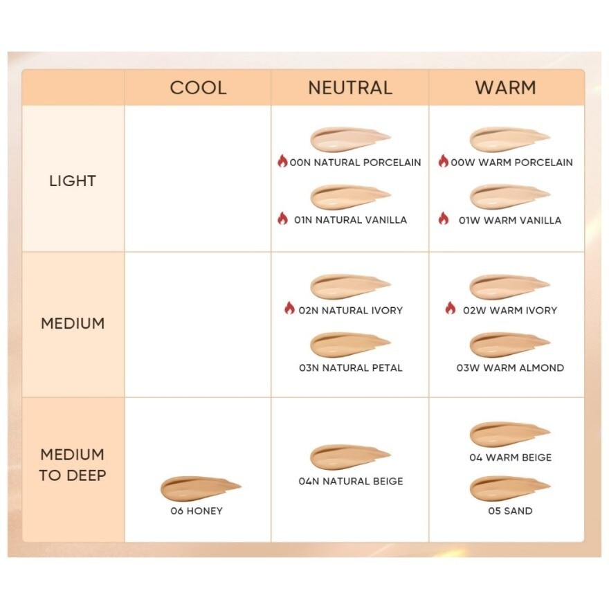 Skintific Cover All Perfect Air Cushion SPF 35 PA++++ 11g. 01N