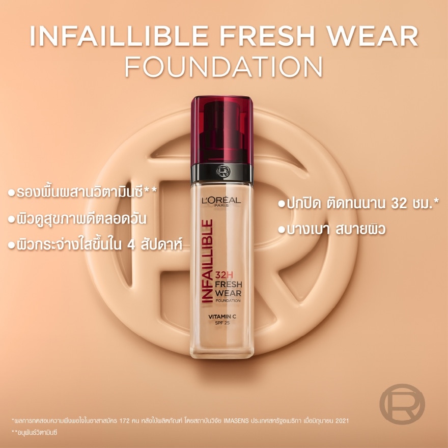 L'Oreal Infaillible 32H Fresh Wear Foundation 105.8g. 250