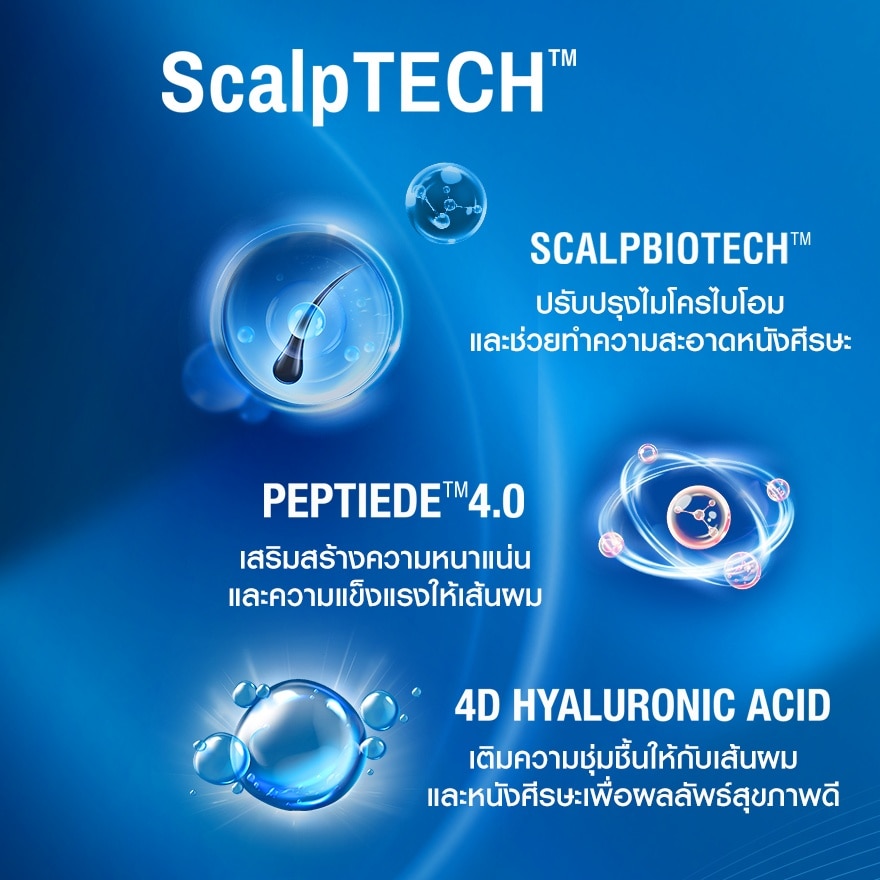 แฮร์ ซิสเตม บาย วัตสัน สคัลพ์เทค เดอร์โม รีแพร์ แอนด์ รีคัฟเวอร์ อินเทนซีฟ ทรีทเมนท์2
