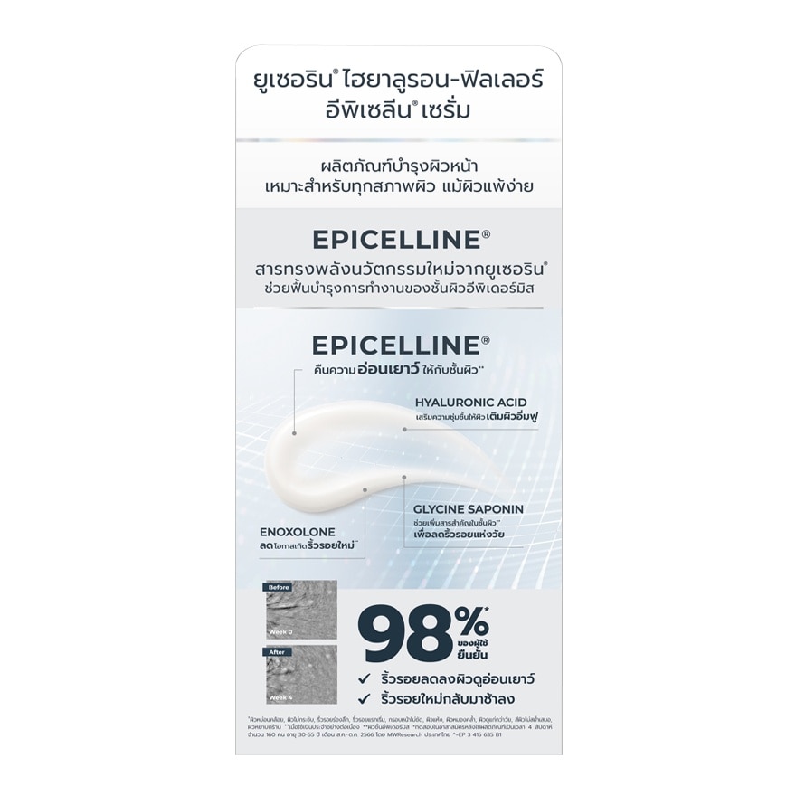 Eucerin Hyaluron Filler Epicelline Serum 7 ml.