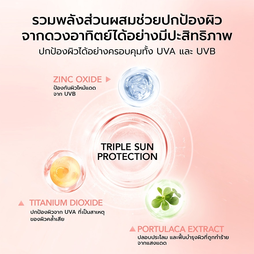 วาย.โอ.ยู ซันเบรลล่า อินเทนซีฟ แคร์ ฟิสิคัล ซันสกรีน SPF50+ PA++++ 40มล.