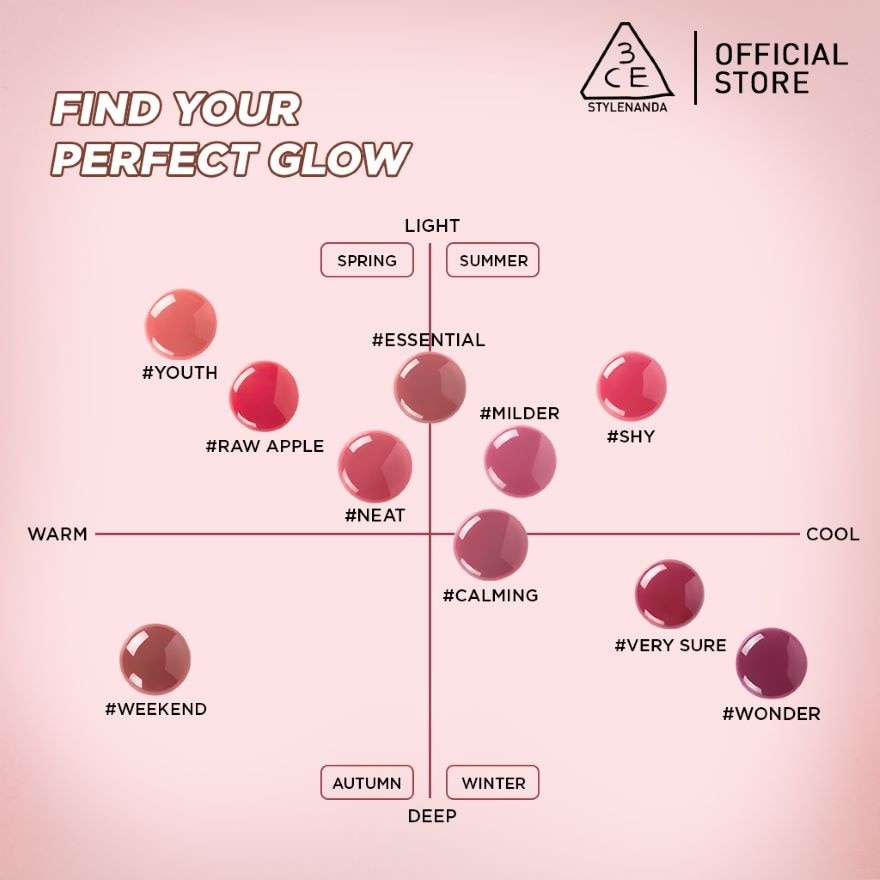 3CE Drop Glow Gel Lip 4g. Shy