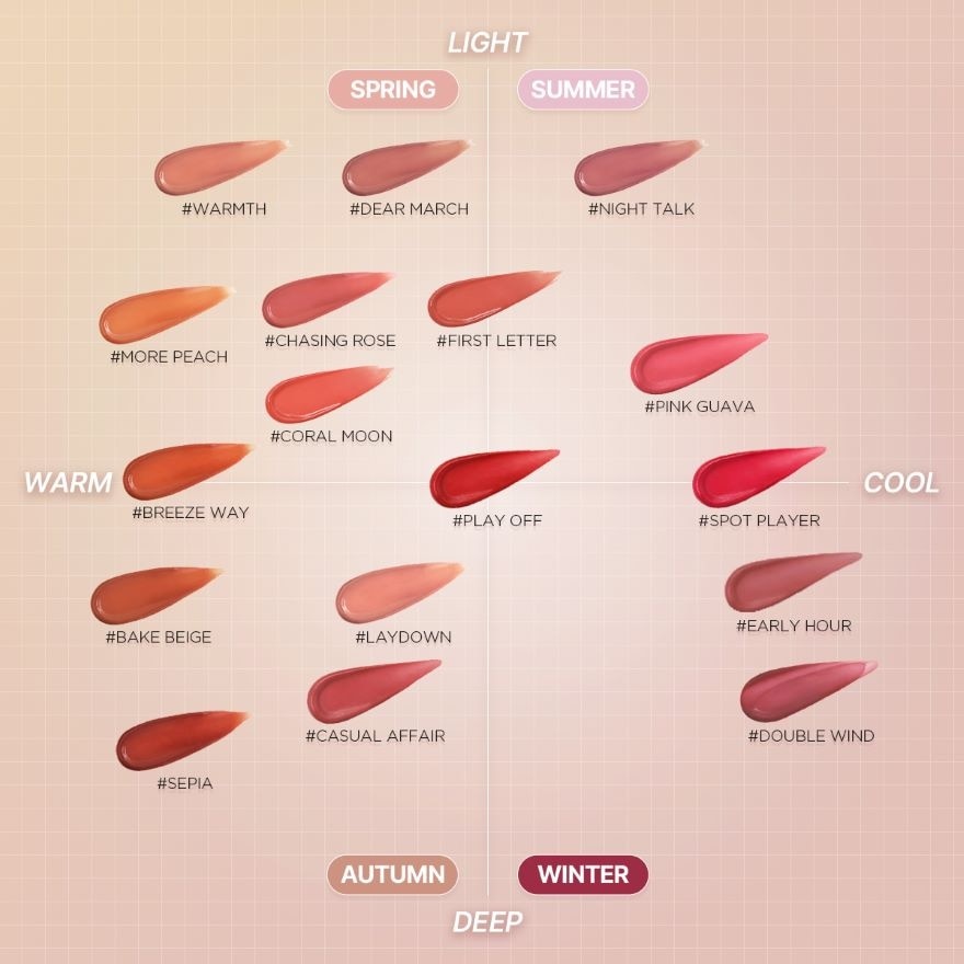3CE Blur Water Tint Lip 4.6g. Bake Beige