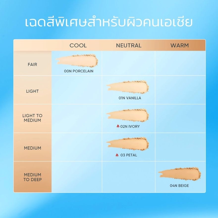 สคินทิฟฟิค อัลตร้า คัฟเวอร์ พาวเดอร์ ฟาวน์เดชั่น 9ก. 00N เนเชอรัล พอร์ซเลน