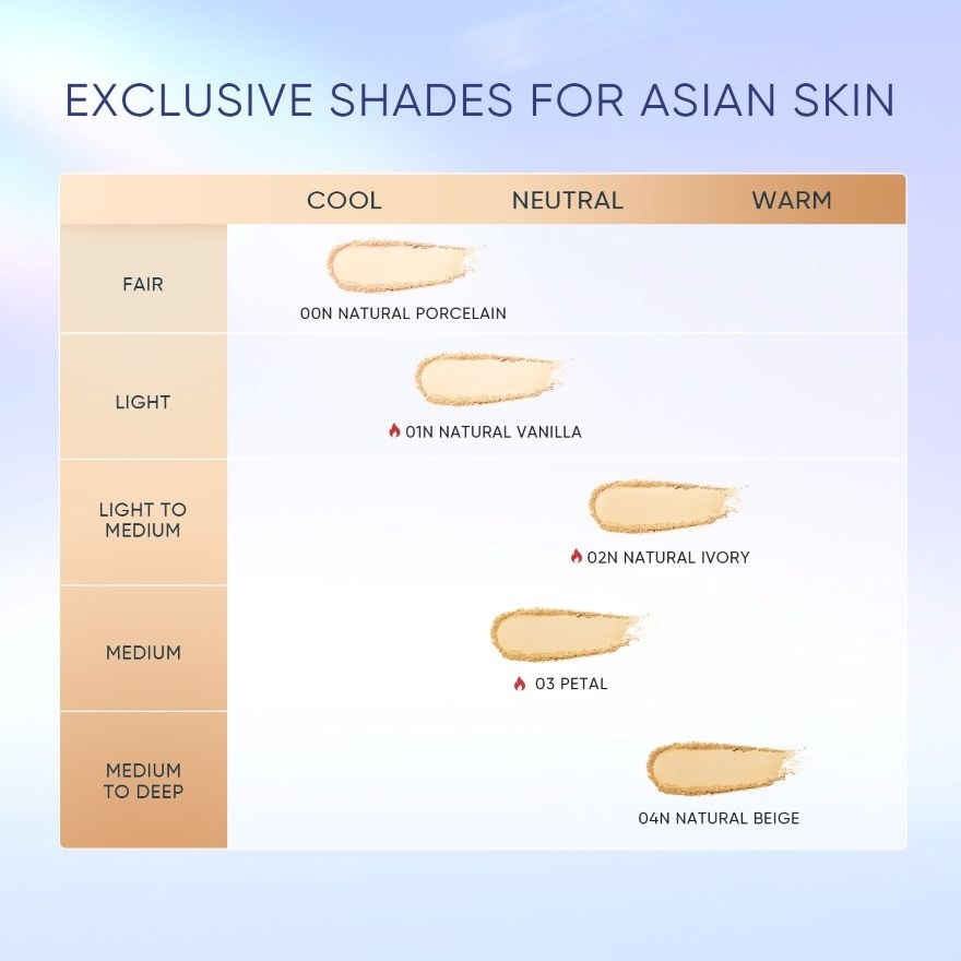 Skintific Pro Filter Powder Foundation 9g. 00N Natural Porcelain