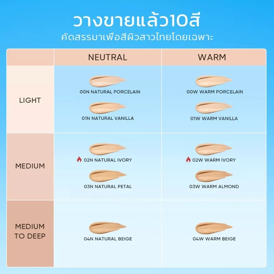 สคินทิฟฟิค เพอร์เฟกต์ สเตย์ เวลเวท แมทท์ คุชชั่น 11ก. 01N เนเชอรัล วานิลา