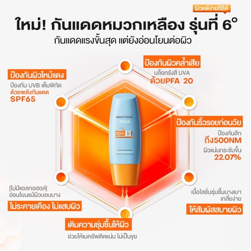 มิสทิน อะควา เบส อัลตร้า โพรเทคชั่น แมทท์ แอนด์ ไลท์ เดลี่ เฟส SPF50+ PA++++ 40มล.