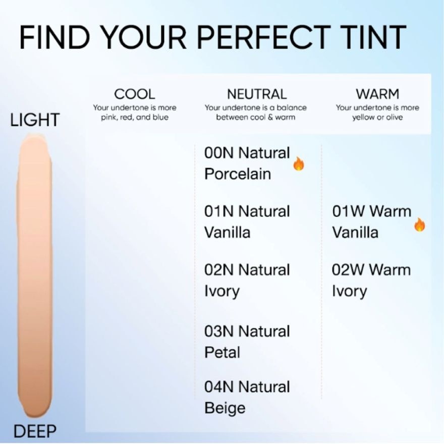 Skintific Daily Filter Perfect Skin Tint 28g. 01W Warm vanilla