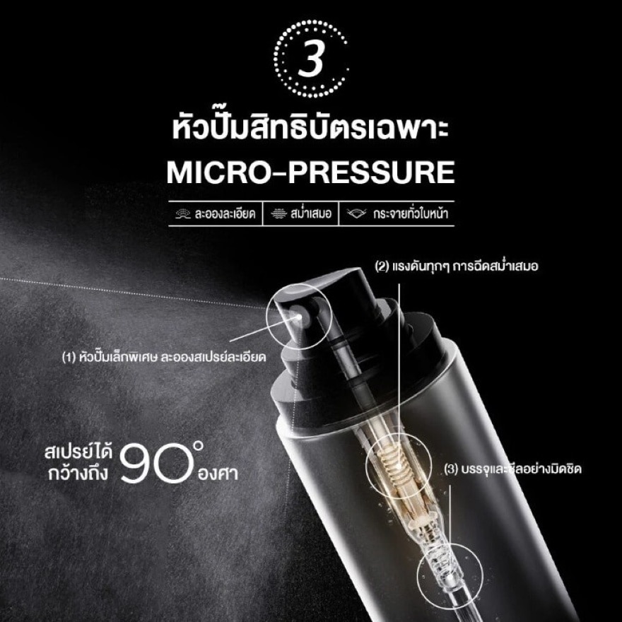 Pramy Makeup Artist Setting Spray 100ml.