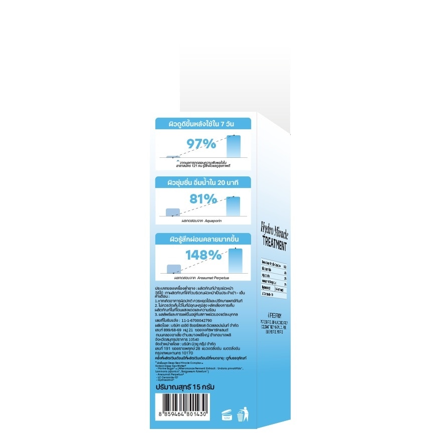 นิวยู แดท ไอ เลิฟ ไฮโดร มิราเคิล ทรีทเม้นท์ เฟรช ครีม 15 กรัม
