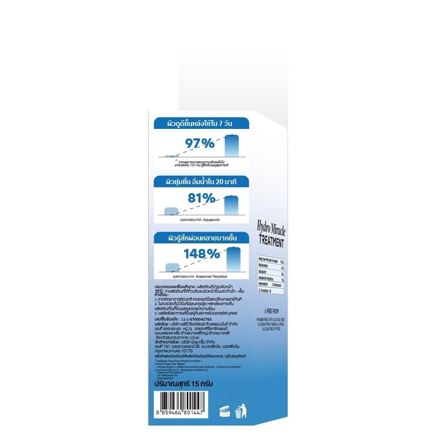 นิวยู แดท ไอ เลิฟ ไฮโดร มิราเคิล ทรีทเม้นท์ ริช ครีม 15 กรัม
