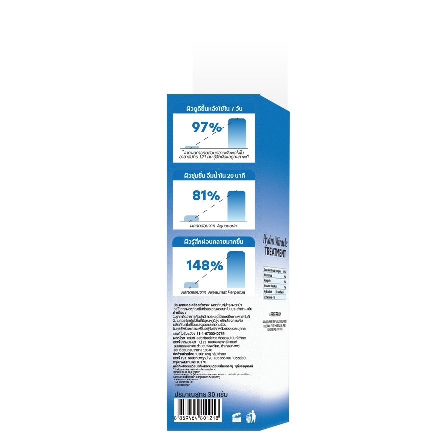 นิวยู แดท ไอ เลิฟ ไฮโดร มิราเคิล ทรีทเม้นท์ ริช ครีม 30 กรัม