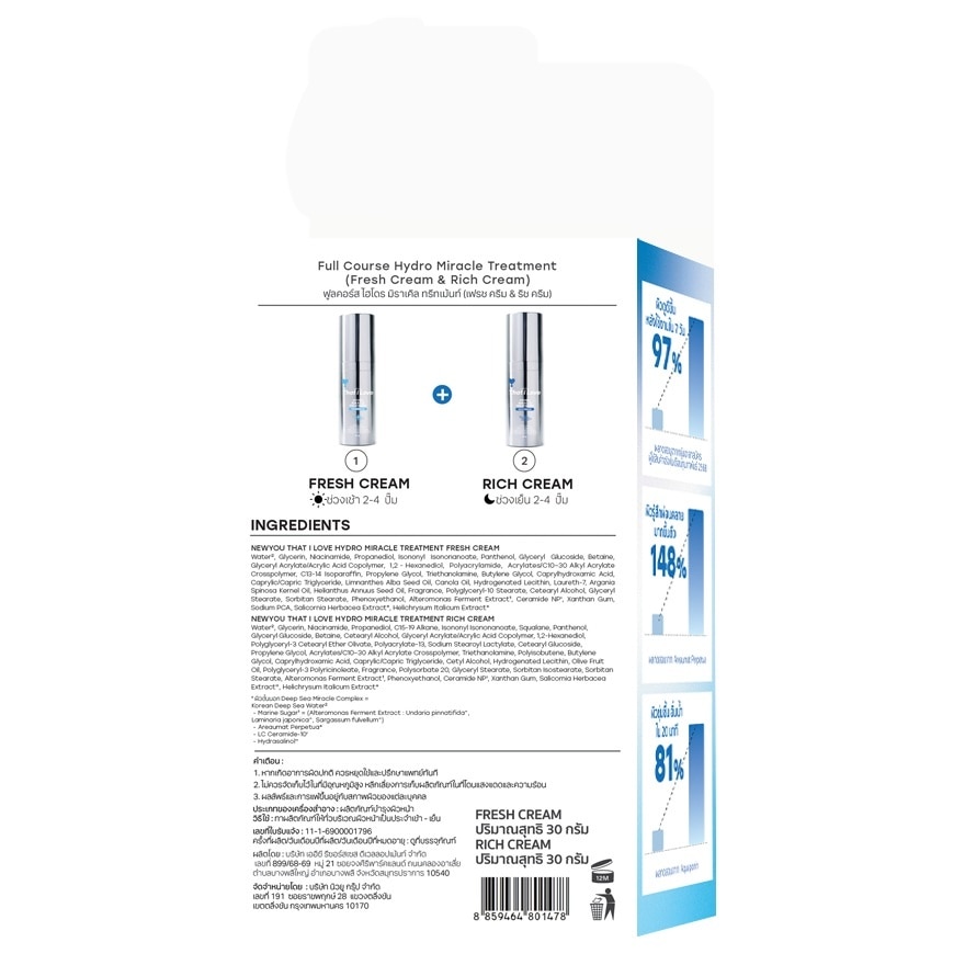 Newyou That I Love Hydro Miracle Treatment Rich Cream 30 G.+Fresh Cream 30 G.