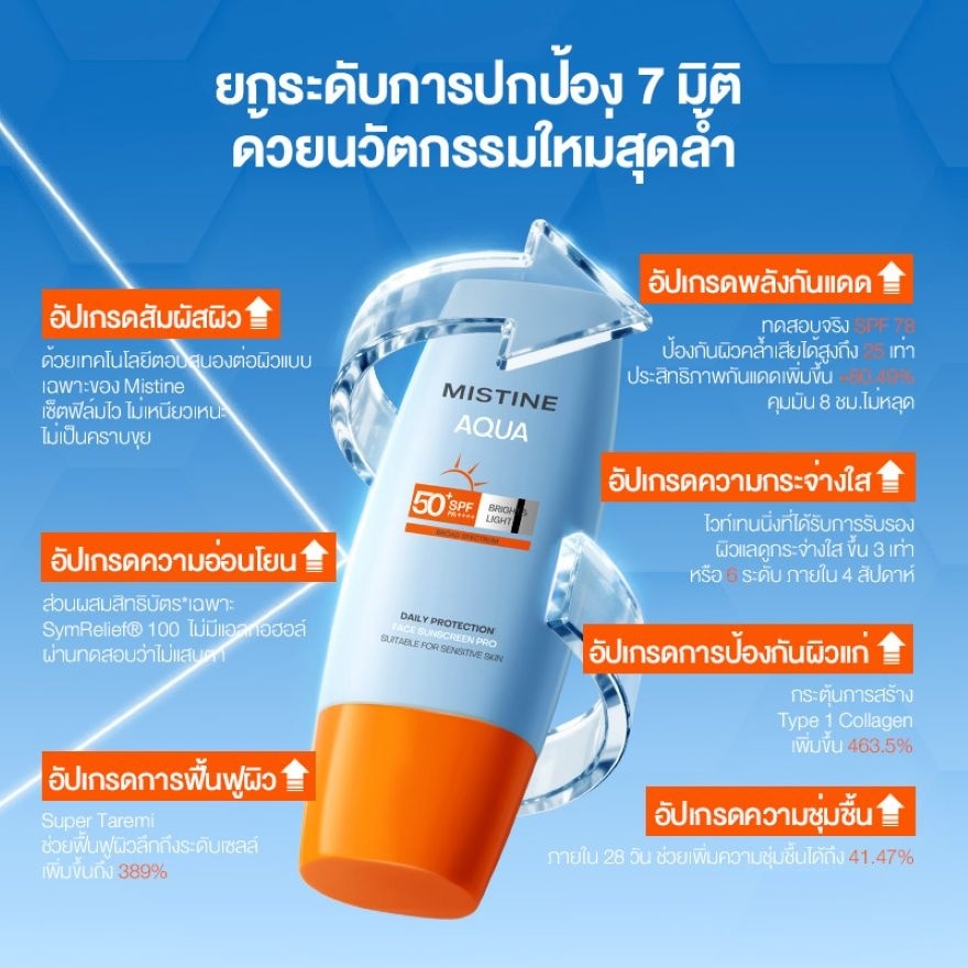มิสทิน อะควา เบส เดลี่ โพรเทคชั่น ไบรท์ แอนด์ ไลท์ เฟส ซันสกรีน โปร SPF50+ PA++++ 40ม