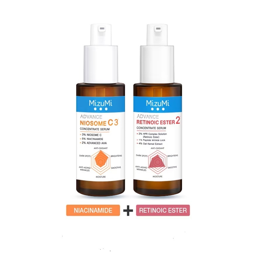 มิซึมิ นีโอโซม ซี 3 เซรั่ม 30 มล.  แอดวานซ์ เรติโนอิก เอสเทอร์ เซรั่ม 30 มล.
