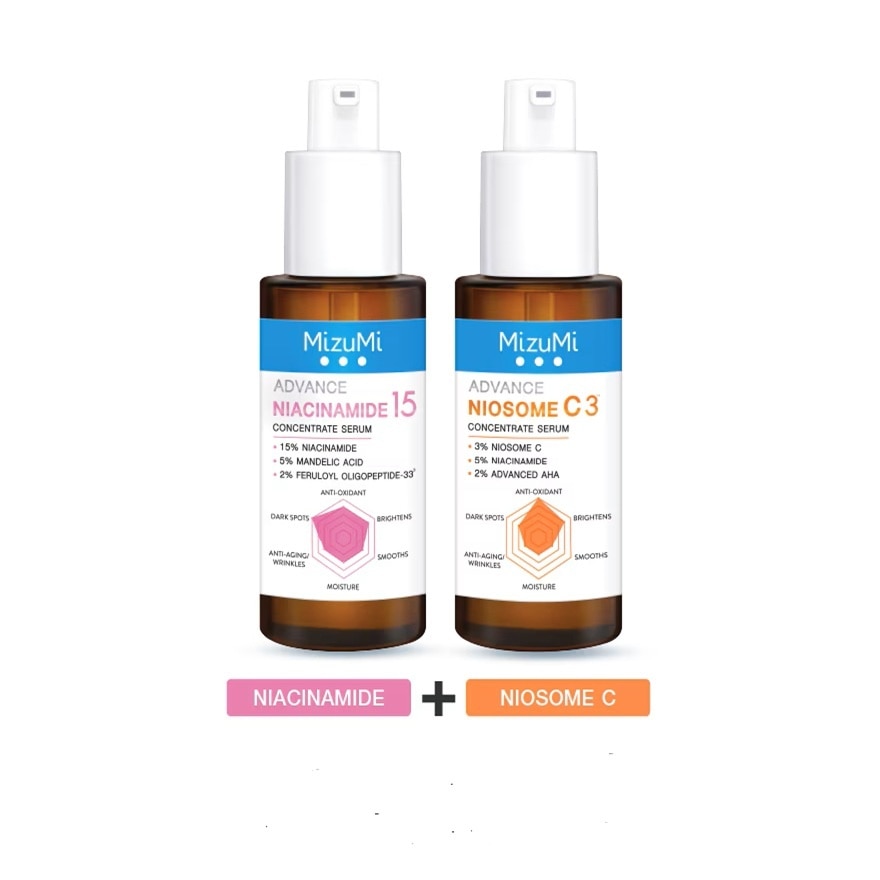 มิซึมิ ไนอะซินาไมด์ เซรั่ม 30 มล.  มิซึมิ นีโอโซม ซี เซรั่ม 30 มล.