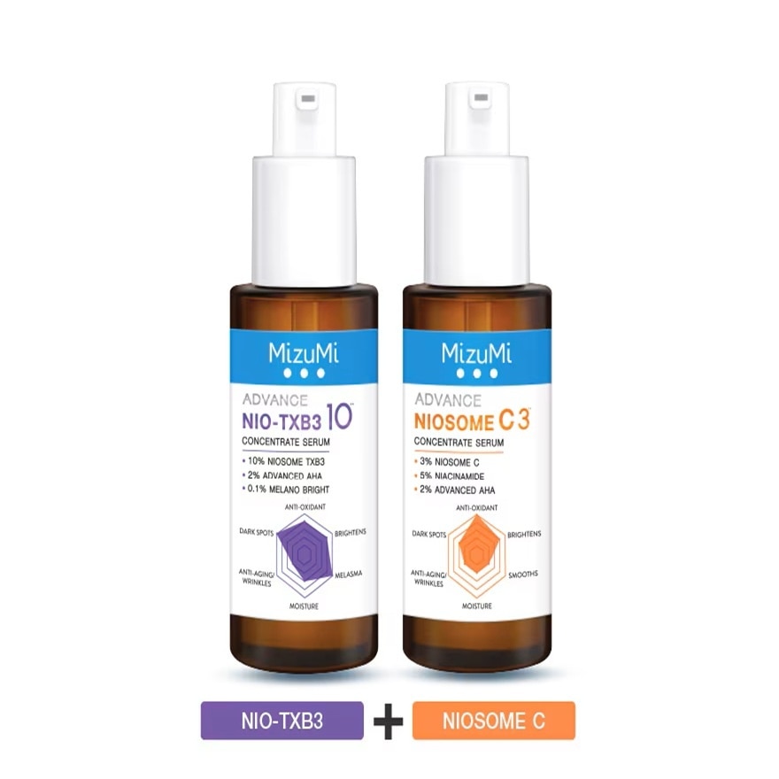 มิซึมิ นีโอ-ทีเอ็กซ์บีทรี เซรั่ม  มิซึมิ นีโอโซม ซี เซรั่ม 30 มล.