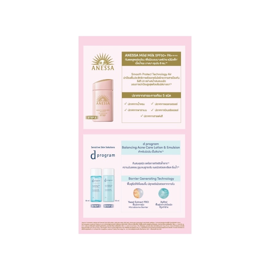 Anessa Set UV Sun Mild Milk SPF50+PA++++60 Ml.(Free 12 Ml.+d Program Lotion+Emulsion)
