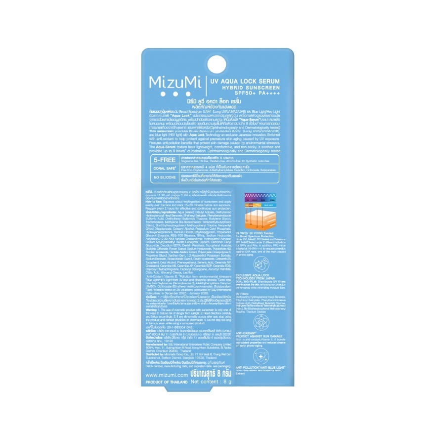 MizuMi UV Aqua Lock Serum Hybrid Sunscreen SPF50+ PA++++ 8 g.