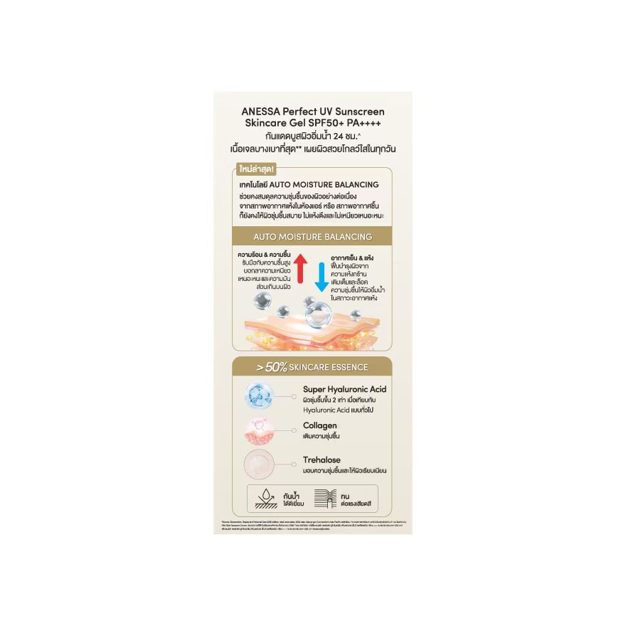 Anessa Perfect UV Sunscreen Skincare Gel NB SPF 50+ PA++++ 90 G. Free 40 G. image
