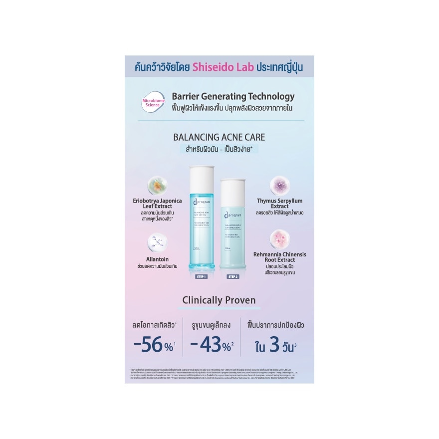 d program Balancing Acne Care Set (Lotion 125 ml. + Emulsion 100 ml.) image