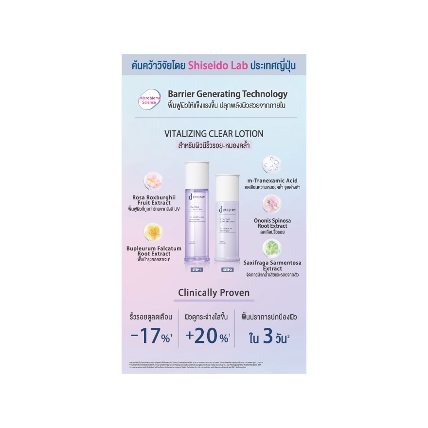 d Program Vitalizing Clear Set (Lotion 125 ml. + Emulsion 100 ml.) image