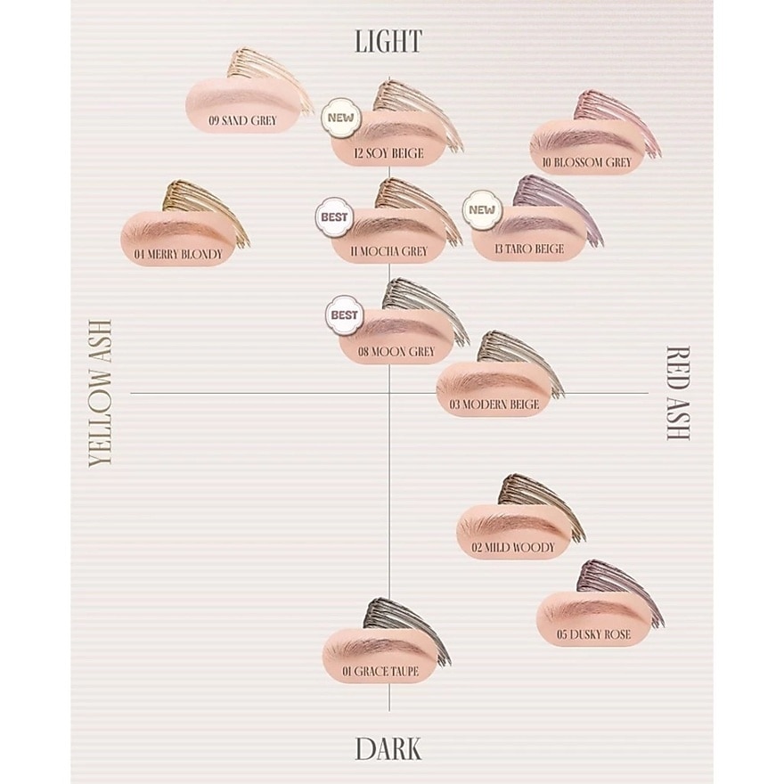 Romnd Han All Brow Cara 9g. 01 Grace Taupe image