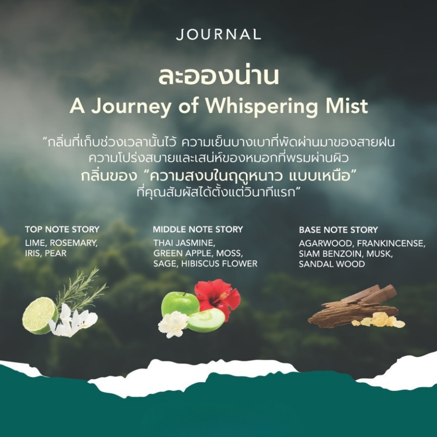 Journal Body Oil 180ml. Laong Nan image